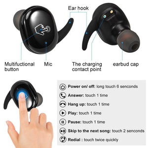 The NEWEST Earbuds Headset