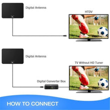 Image of HDTV CABLE ANTENNA 4K