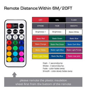 Colour-changing remote-controlled LED wireless