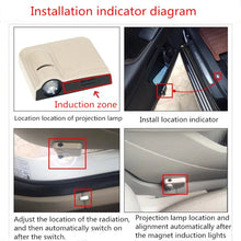Image of Universal Wireless Car Projection Led